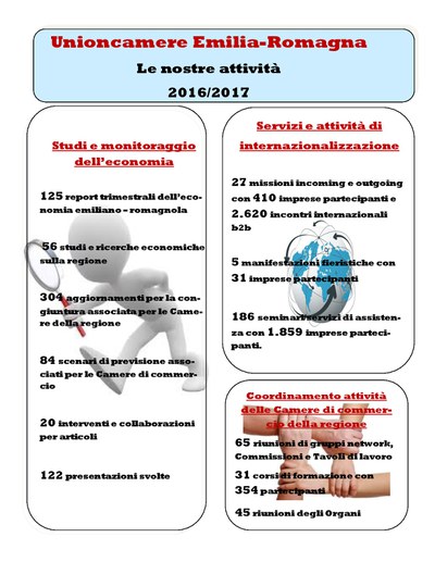 Chi siamo 2017