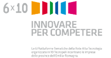 Innovare competere